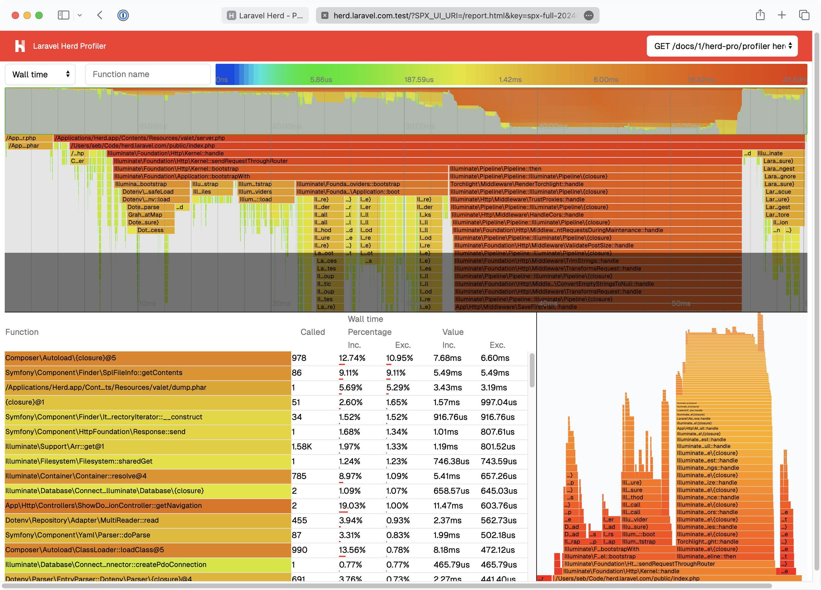 Profiler Settings